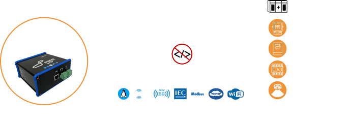 IOT Teknolojisi